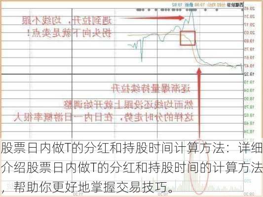 股票日内做T的分红和持股时间计算方法：详细介绍股票日内做T的分红和持股时间的计算方法，帮助你更好地掌握交易技巧。