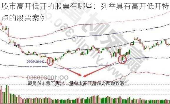 股市高开低开的股票有哪些：列举具有高开低开特点的股票案例