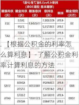 . 【根据公积金的利率怎么算利息】-了解公积金利率计算利息的方法