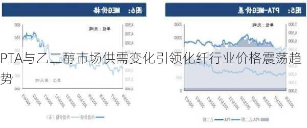 PTA与乙二醇市场供需变化引领化纤行业价格震荡趋势