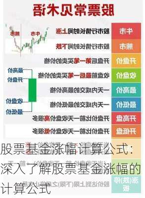 股票基金涨幅计算公式：深入了解股票基金涨幅的计算公式