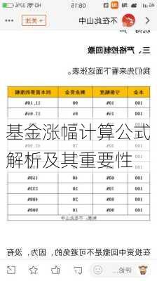 基金涨幅计算公式解析及其重要性