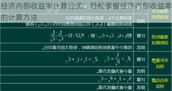 经济内部收益率计算公式：轻松掌握经济内部收益率的计算方法