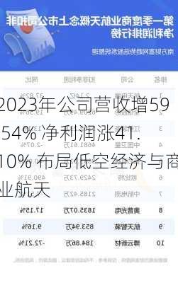 2023年公司营收增59.54% 净利润涨41.10% 布局低空经济与商业航天