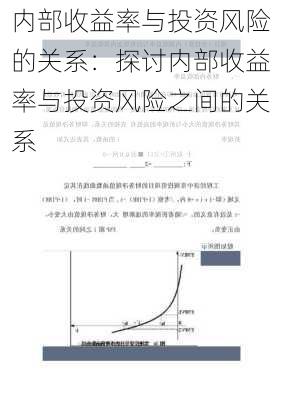 内部收益率与投资风险的关系：探讨内部收益率与投资风险之间的关系