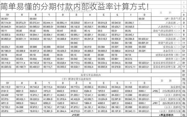 简单易懂的分期付款内部收益率计算方式！