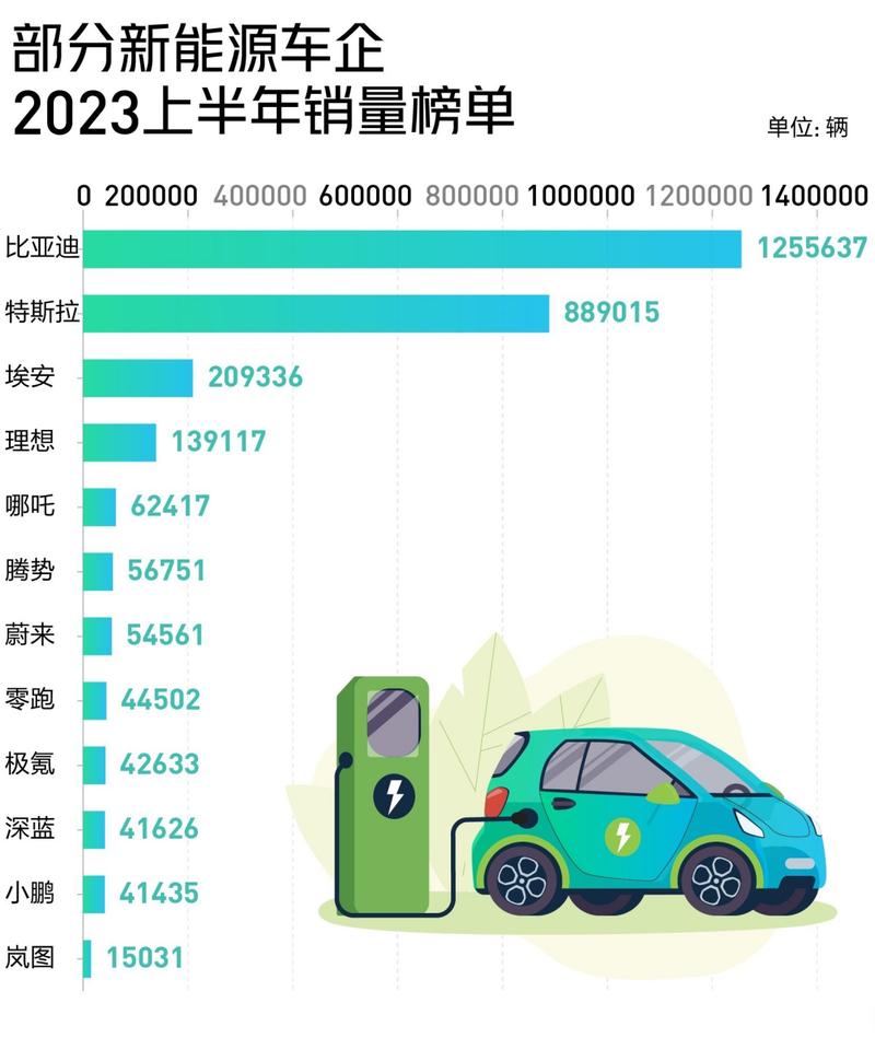 力源信息：2023年净利润6635.27万元 同比下降70.55%