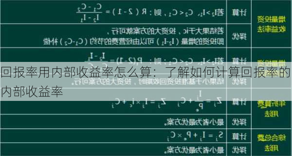 回报率用内部收益率怎么算：了解如何计算回报率的内部收益率