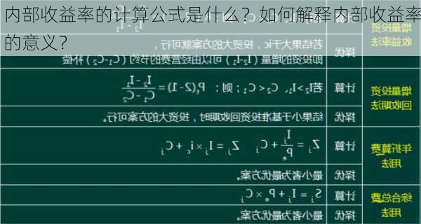 内部收益率的计算公式是什么？如何解释内部收益率的意义？