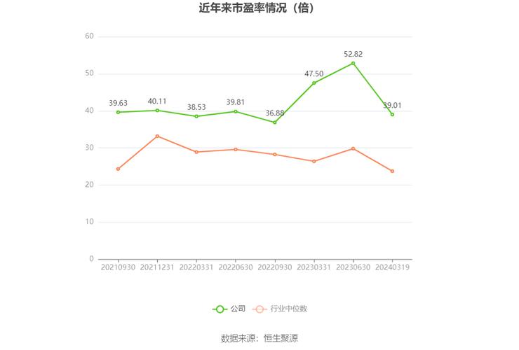 新余国科：2023年净利润同比增长14.07% 拟10转2股派1.6元