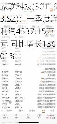 家联科技(301193.SZ)：一季度净利润4337.15万元 同比增长136.01%