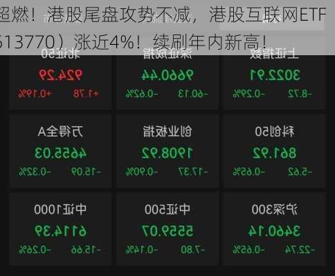 超燃！港股尾盘攻势不减，港股互联网ETF（513770）涨近4%！续刷年内新高！