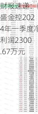 财报速递：国盛金控2024年一季度净利润2300.67万元