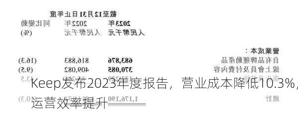 Keep发布2023年度报告，营业成本降低10.3%，运营效率提升