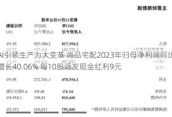 AI引领生产力大变革 尚品宅配2023年归母净利润同比增长40.06% 每10股派发现金红利9元