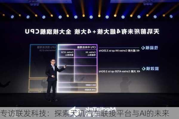 专访联发科技：探索天玑汽车联接平台与AI的未来
