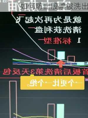 如何防止股票被洗出