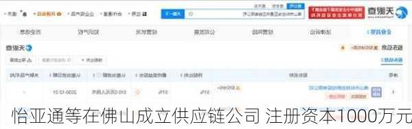 怡亚通等在佛山成立供应链公司 注册资本1000万元