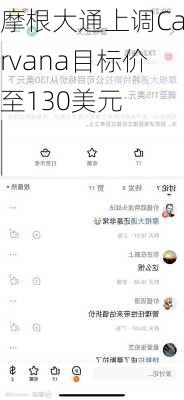 摩根大通上调Carvana目标价至130美元