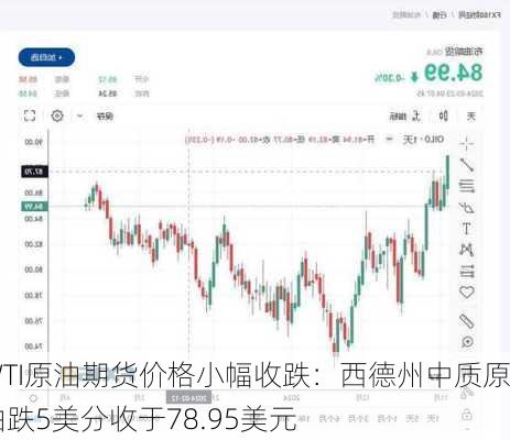 WTI原油期货价格小幅收跌：西德州中质原油跌5美分收于78.95美元