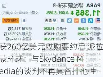 获260亿美元收购要约后 派拉蒙环球：与Skydance Media的谈判不再具备排他性