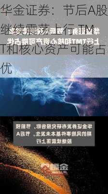 华金证券：节后A股继续震荡上行 TMT和核心资产可能占优