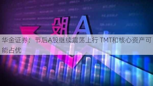 华金证券：节后A股继续震荡上行 TMT和核心资产可能占优