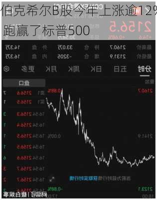 伯克希尔B股今年上涨逾12% 跑赢了标普500