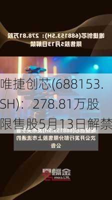 唯捷创芯(688153.SH)：278.81万股限售股5月13日解禁