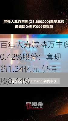 百年人寿减持万丰奥威0.42%股份：套现约1.34亿元 仍持股8.44%