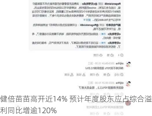 健倍苗苗高开近14% 预计年度股东应占综合溢利同比增逾120%