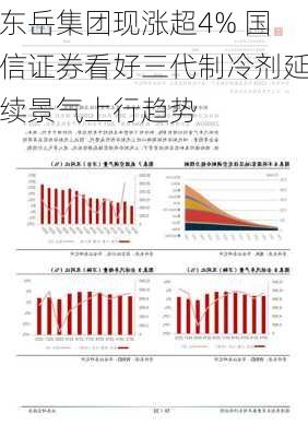 东岳集团现涨超4% 国信证券看好三代制冷剂延续景气上行趋势