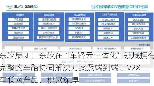 东软集团：东软在“车路云一体化”领域拥有完整的车路协同解决方案及端到端C-V2X车联网产品，积累深厚