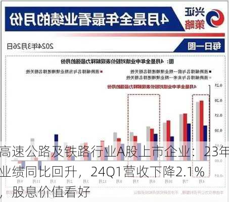 高速公路及铁路行业A股上市企业：23年业绩同比回升，24Q1营收下降2.1%，股息价值看好