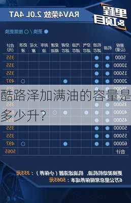 酷路泽加满油的容量是多少升？