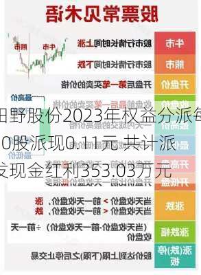 田野股份2023年权益分派每10股派现0.11元 共计派发现金红利353.03万元