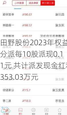 田野股份2023年权益分派每10股派现0.11元 共计派发现金红利353.03万元