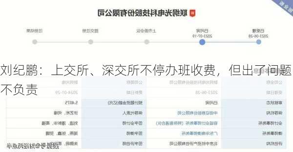 刘纪鹏：上交所、深交所不停办班收费，但出了问题不负责