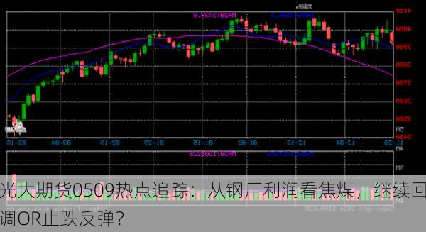 光大期货0509热点追踪：从钢厂利润看焦煤，继续回调OR止跌反弹？