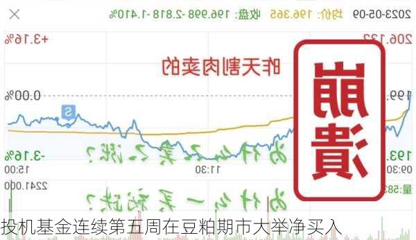 投机基金连续第五周在豆粕期市大举净买入