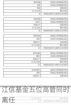 江信基金五位高管同时离任