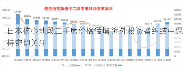 日本核心地段二手房价格猛增 海外投资者纠结中保持密切关注