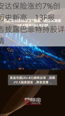 安达保险涨约7%创历史新高，13F报告披露巴菲特持股详情