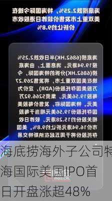 海底捞海外子公司特海国际美国IPO首日开盘涨超48%