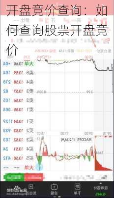 开盘竞价查询：如何查询股票开盘竞价