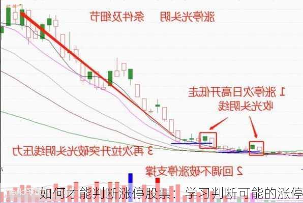 如何才能判断涨停股票：学习判断可能的涨停