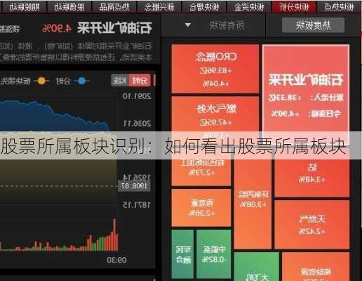 股票所属板块识别：如何看出股票所属板块