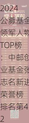 2024公募基金领军人物TOP榜：中邮创业基金张志名新进荣誉榜 排名第42