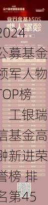 2024公募基金领军人物TOP榜：工银瑞信基金高翀新进荣誉榜 排名第45