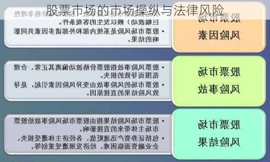 股票市场的市场操纵与法律风险